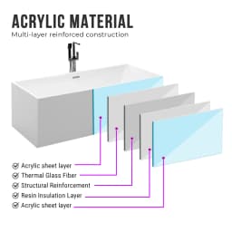 Vanity Art 59 x 30 Inches Freestanding Acrylic Bathtub Modern Stand Alone Soaking Tub